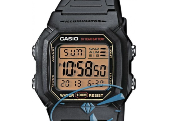 Преимущества покупки наручных часов в магазине i-Watch.ru