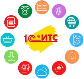 Официальные партнеры 1С и сервисы ИТС: полный гид для бизнеса в 2025 году